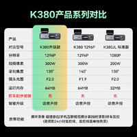 88VIP：360 行车记录仪高清夜视车载语音控制新款K380