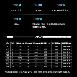 一味VIX鱼竿化氏超轻超硬7.2米鲢鳙钓鱼竿手竿台钓竿野鱼杆手杆 7.2m VIX黑白版