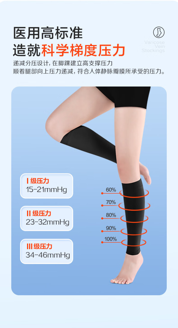 可孚 静脉曲张弹力袜医用治疗型男女士裤袜透气医疗袜子压力小腿 露