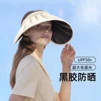 蕉下 Beneunder【经典贝壳帽】春夏季防紫外线空顶防晒帽子女款旅游遮太阳帽发箍