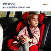 RECARO 瑞凯威 德国RECARO瑞凯威马可精英版3-12岁儿童汽车车载婴儿大童宝宝座椅