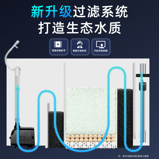 江森水族 鱼缸客厅小型桌面鱼缸家用电视柜旁鱼缸超白玻璃背滤自循环水族箱