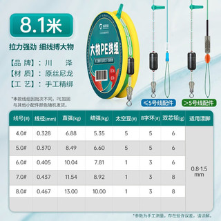 川泽大物线组PE加固强劲拉力绑好鱼线成品线组专攻大物鲢鳙草鳊翘嘴 8.1米 1卷装【pe加固 拉力强】 3.5号 8.1m 【pe加固 拉力强】