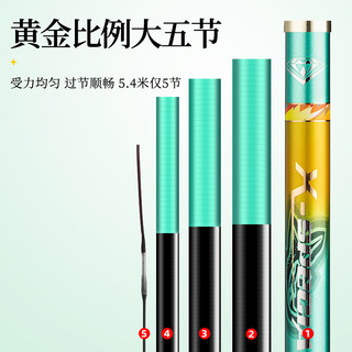 光威（GW）鱼竿手竿3.6米水色良辰轻量小综合竿超轻超硬28调钓鱼竿鱼杆鲫竿