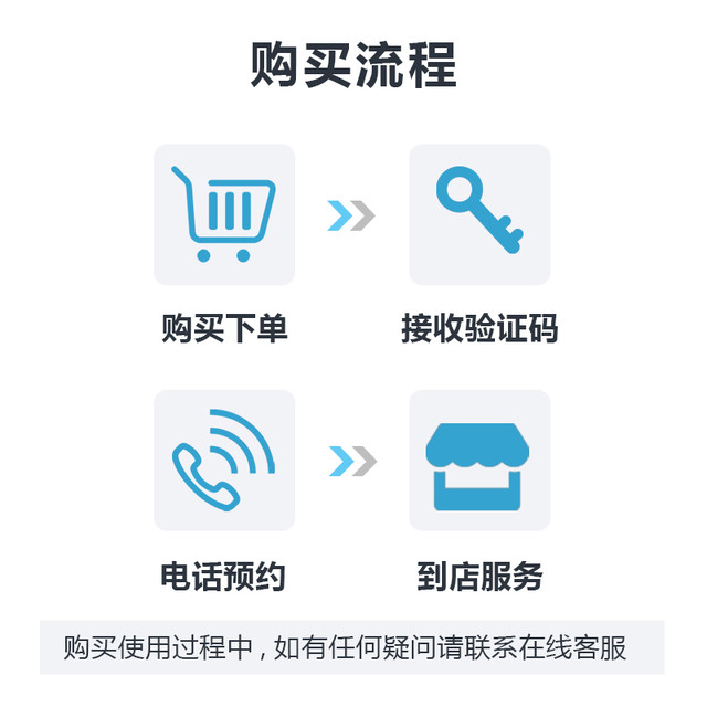 购买服务什么意思