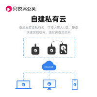 贝锐向日葵 蒲公英X1异地组网私有云盒子NAS伴侣内网穿透移动硬盘变云盘路由器