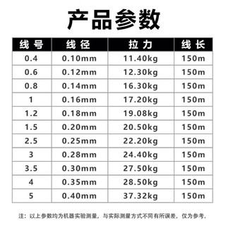 KAIDA八编pe线路亚线高密度编织大力马线远投顺滑耐磨主线超强拉力鱼线 8编  深绿色 150米