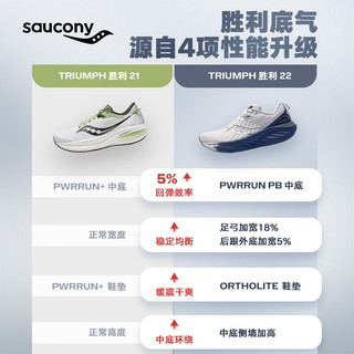 Saucony索康尼胜利22专业强缓震跑鞋女2024年透气跑步鞋女子运动鞋 白绿245 37.5