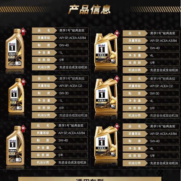 mobil 美孚 1号 新车配方 5w-30 sp 全合成机油 4l【报价 价格 评测