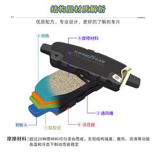 固特异（Goodyear）陶瓷刹车片后片适用红旗HS3红旗HS5/奔腾T99奔腾E01前轮 G772