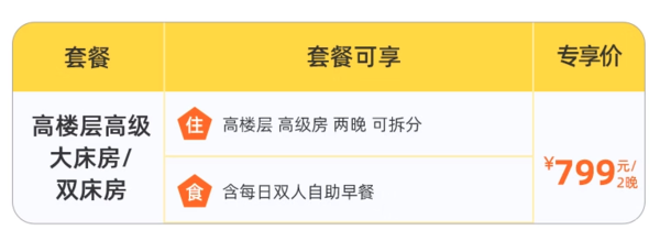 有效期到年底！可拆，暑假/周末不加价！佛山顺德保利假日酒店 高级房2晚含双早套餐