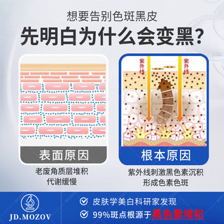 MOZOV氨甲环酸精华液传明酸5%高浓度湿敷非医用液雀斑黄褐斑原液100ml