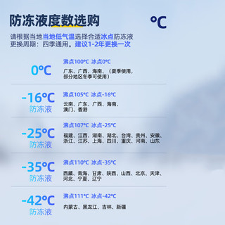 爱信防冻液/发动机冷却液 不冻液水箱宝防沸防腐蚀四季通用汽车 -35度 8公斤（红）