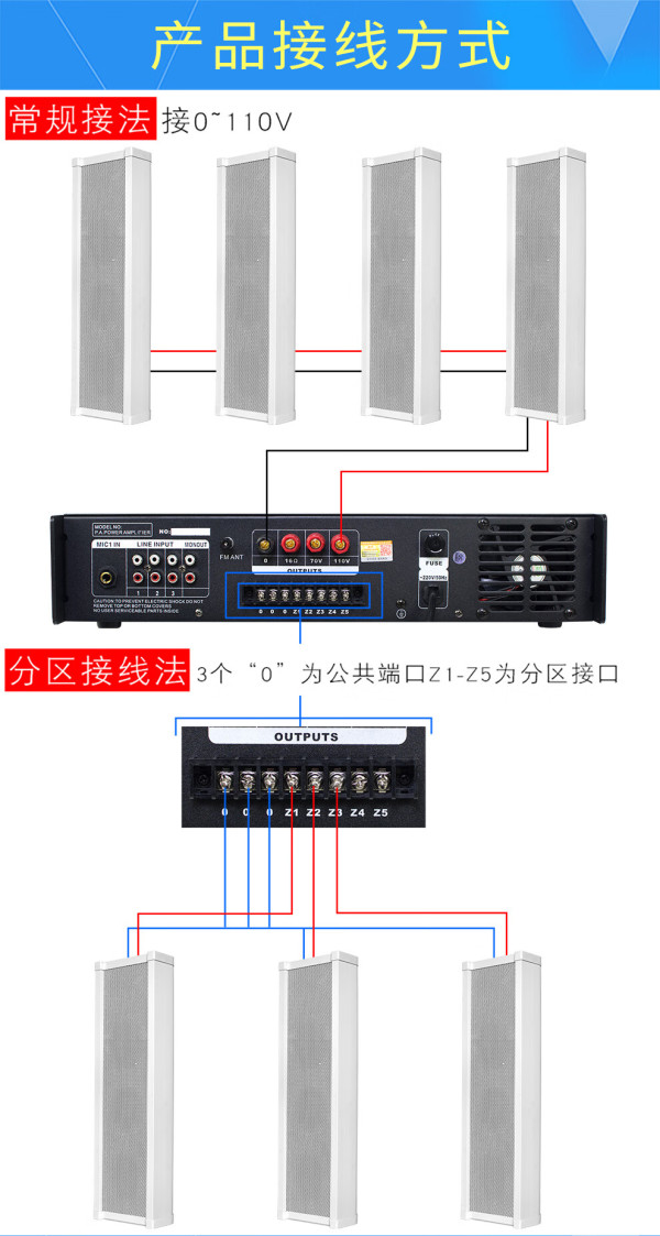 室外防水壁挂音柱户外音响喇叭功放套装校园公共广播