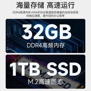 长城凌云系列 2024款 商用办公家用台式mini迷你电脑主机 (13代i7 13620H 32G +1T版 WiFi6)