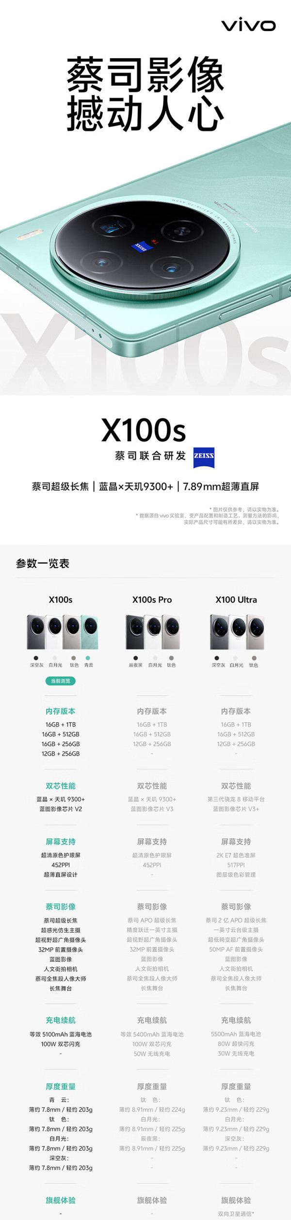 vivo x100s 5g手机 12gb 256gb 钛色【报价 价格 评测 怎么样】 -什么