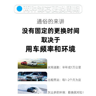 以禾 适配宝马5系空调滤芯525Li/530Li/540原厂528升级520/535冷气格空调滤芯 18-21款国产宝马5系【2.0T 3.0T】