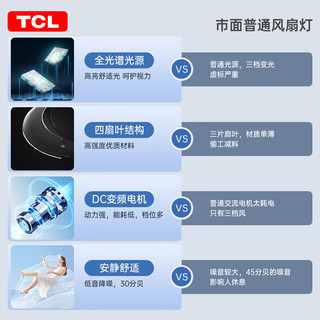 TCL吸顶风扇灯2024客厅电扇灯餐厅智能超薄家用卧室简约吊扇灯 纯白-3档风-变光-遥控