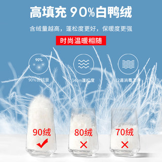 雪中飞短款羽绒服女薄款2022年品牌连帽轻便薄轻薄外套 深酒红【连帽】新国标90绒 3XL【145-160斤】