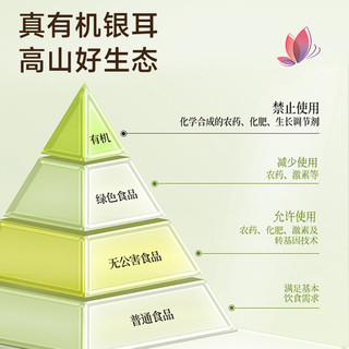 鲜宫主燕窝银耳饮冻干即食冲泡鲜炖红枣枸杞汤姨妈营养滋补品