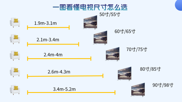 值选samsung三星ua75du8000jxxz液晶电视75英寸