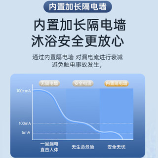 荣事达储水式电热水器家用出水断电2200W速热卫生间热水器电加长内置隔电墙预约定时一级能效节能省电 50L 2200W 【出水断电】一级能效