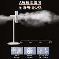 NOCCLILI 空气循环扇家用落地扇2024新款电风扇超静音制冷空调扇当天智能