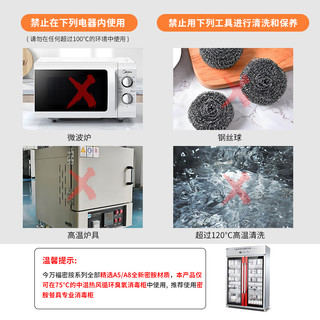 今万福 密胺餐具套装白色防摔商用饭店三件套 餐盘+碗+杯子 A5（盘+碗+杯子）