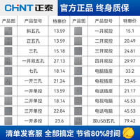 正泰（CHNT）开关插座面板带USB网线厨房墙面家用网络空调墙壁5孔全屋套餐6R灰 一开单控
