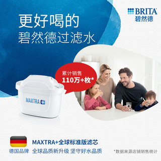 碧然德(BRITA) 滤水壶Marella蓝色3.5L1壶4芯+虎牌（TIGER）保温杯儿童小狮子600ml套组