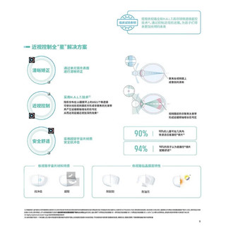 依视路（ESSILOR）星趣控离焦镜片钻晶膜洁1.591青少年近视1片赠精工儿童