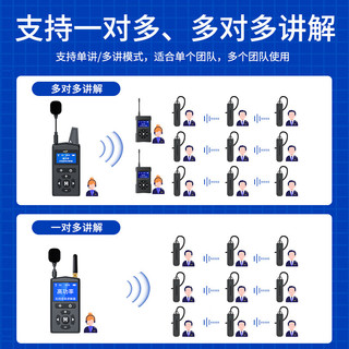 步频（bupin）JX3510无线讲解器一对多导游解说机政企接待工厂参观景区博物馆展览馆讲解系统R1 T5多讲激光导览发射器