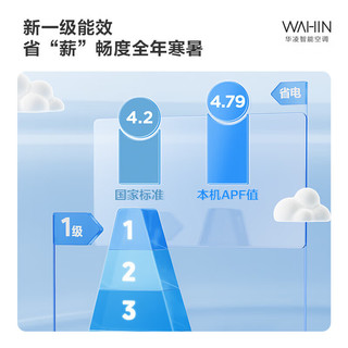 华凌空调柜机新一级能效变频空调立式 智能快速冷暖3匹升级电量显示四向扫风 超省电 KFR-72LW/N8HA1Ⅱ 3匹 一级能效