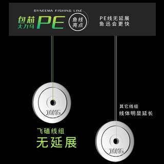 小凤仙 大力马线组飞磕鱼线主线成品柔软钓线草鱼巨物线黑坑鲫鲢鳙渔线配件鱼具用品 飞磕竞技线组3.6米 两卷装 2.5号