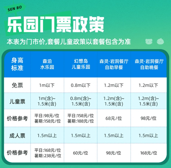 新补货：包邮区森泊再+1！含实拍！嘉兴南北湖开元森泊度假酒店 森泊露台/木屋房1-2晚套餐（双早+指定套餐权益）