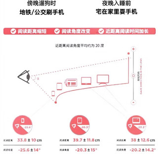 依视路ESSILOR爱赞全晰超薄1.74非球面防蓝光钻晶膜致片