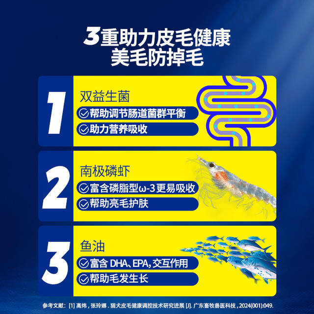 喜萌 宠物深海鱼油片猫用幼猫小颗粒防掉毛狗狗吃的鱼油亮毛美毛片
