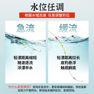 小凤仙 高灵敏溪流钓线组专攻小鱼白鲦石斑鳑鲏马口鱼线鱼钩防咬耐磨原丝套装4个装  金袖无刺 【橄榄型4个装】2.7m 1.0