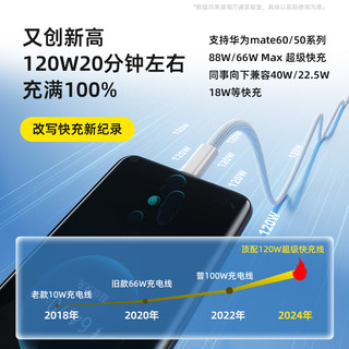 淘万通三合一充电线120/100/66W超级快充数据线6A织一拖三头适用安卓苹果Type-c华为荣耀oppo小米vivo 两条装/雅灰白【超级快充】精密度制三合一 2米