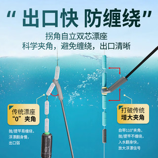 中西钓线 野钓艺主线组线圈套装3.6-7.2米手工精绑成品主线组台钓钓鱼线组