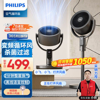 PHILIPS 飞利浦 空气循环扇家用电风扇