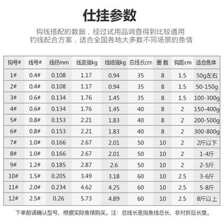 一味化氏一味白袖仕挂鱼钩线双钩成品绑好子线仕挂袖钩鱼钩子全套