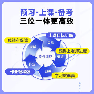 直击中考.学魁听课王.7年级数学