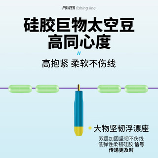 光威（GW）10号6.3米水色良辰大物线组巨物钓组青草鲢鳙绑好成品主线组渔具