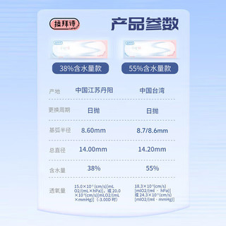 LaPêche拉拜诗Light系列双子片 透明隐形眼镜 日抛10片装 400度【55%含水】