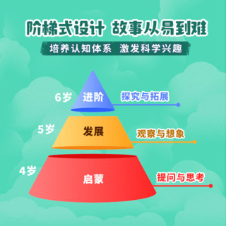 凯叔讲故事牛津话科学口袋机益智启蒙早教机家教机 儿童玩具