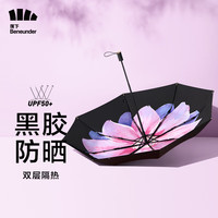 蕉下（beneunder）遮阳伞夏季女士太阳伞防紫外线折叠伞晴雨两用伞 【双层小黑伞】银莲