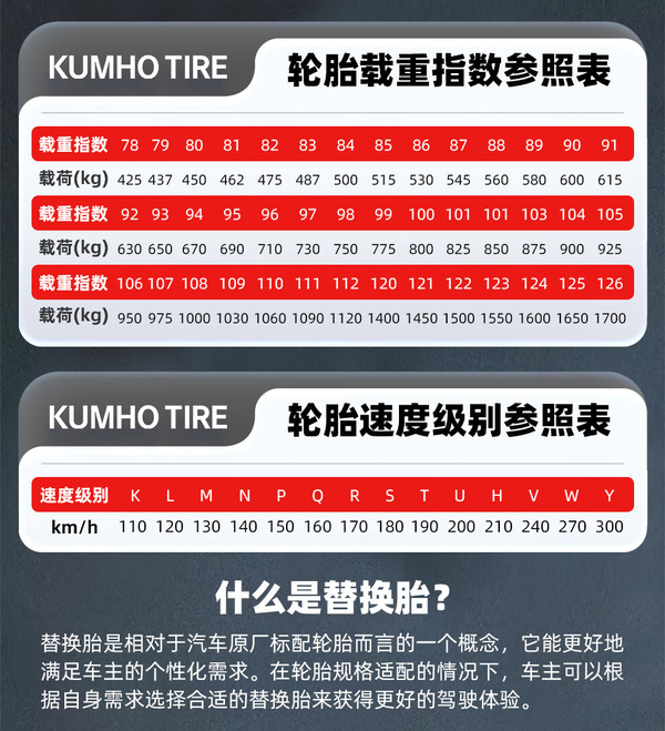 歌谱轮胎225型价格多少图片