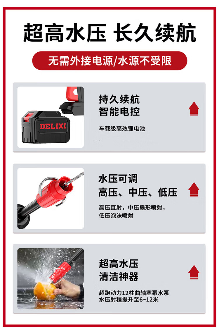 德力西（DELIXI）高压洗车机家用高压水枪充电式大功率无线锂电洗车水枪