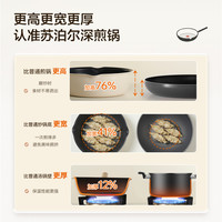 苏泊尔轻量火红点不粘煎锅平底加深煎炒锅多功能家用燃气电磁通用